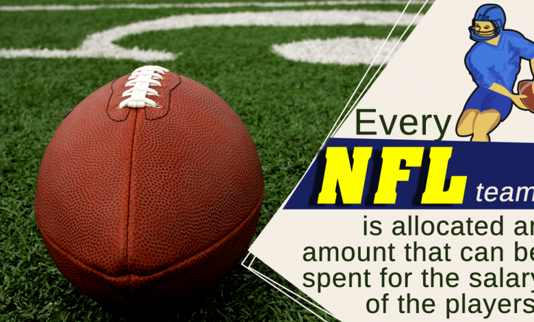 Nfl player salaries