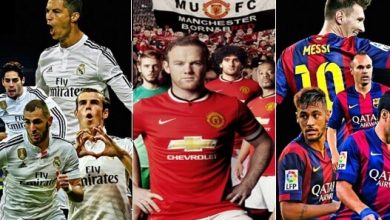 10 most popular football clubs in the world