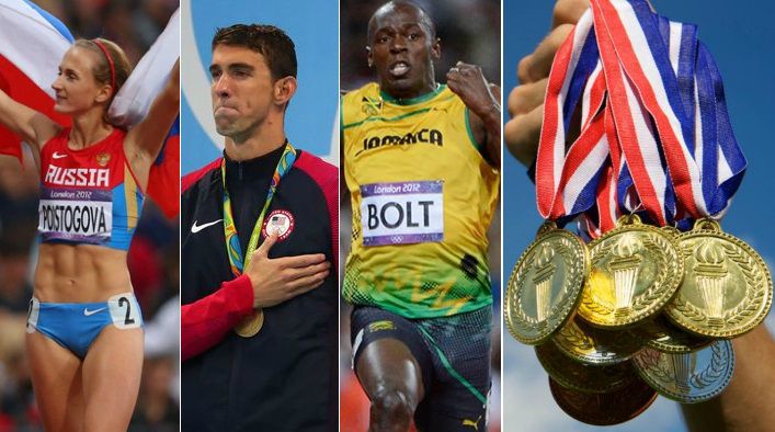 All-time olympics medals table (country wise)