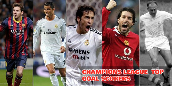 Champions league top goal scorers of all-times
