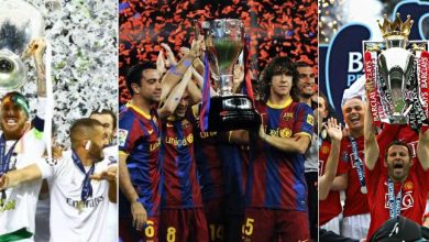 Football clubs with most trophies won (worldwide)