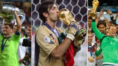Greatest goalkeepers of all times