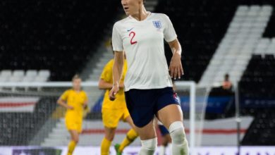 Top-15 highest paid female soccer players’ salaries