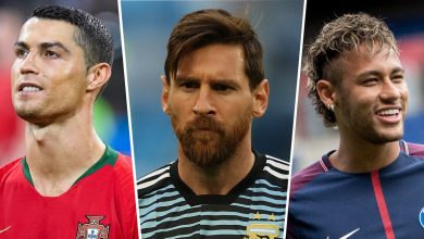 Top 20 richest soccer players in the world