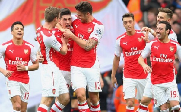 Most popular football clubs in the world