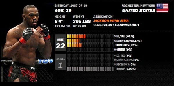 24 hottest women footballers in the world