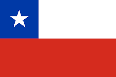 Best Soccer Countries: Top-20 World Rankings 7 Flag of chile