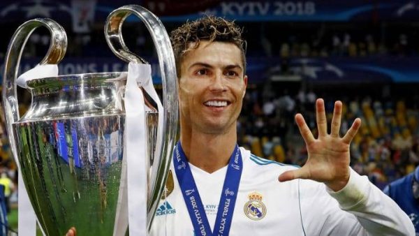 Cristiano ronaldo is the best right footed player of all time
