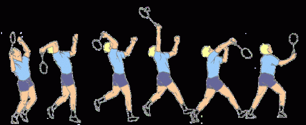 Tennis for beginners