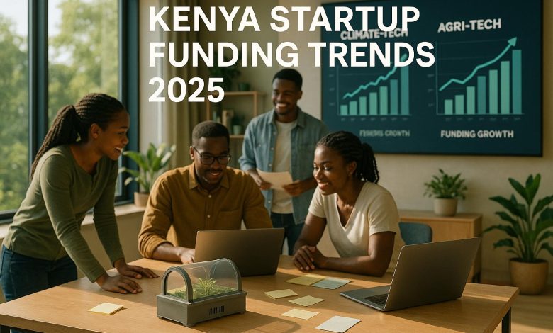 Kenya startup funding trends 2025