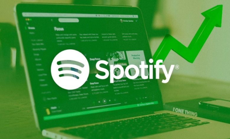 The role of spotifystorm in growing an artists career
