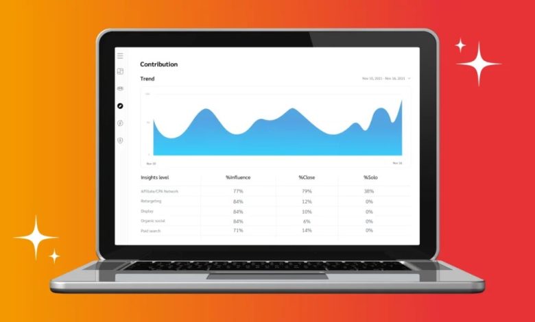 The role of an affiliate marketing tracker in publisher transparency. Webp