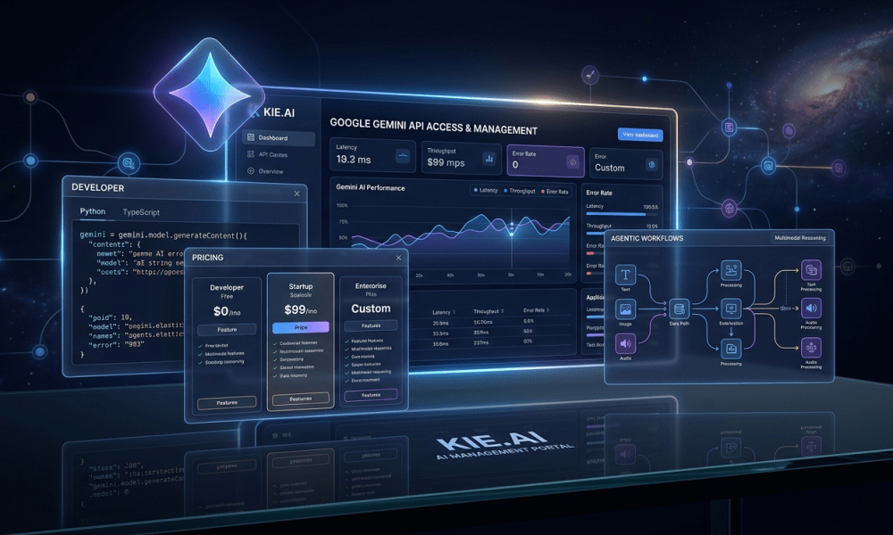 Gemini 3.1 Pro API Pricing Explained for Startups, Developers, and ...